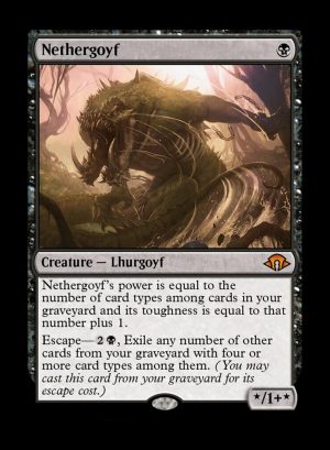 Nethergoyf